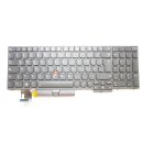Tastatur Chiclet mit Numpad für T590, P52, P53, neu mit Backlight
